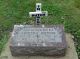 Arthur Gene Johnson