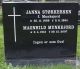 Janna Rasmusdatter Munkejord*
