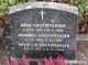 Johannes Kristoffersen