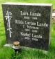 Karluf Lande