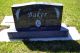 Loren LeRoy Baker