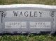 Ludvig Martin Wagley