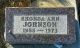 Rhonda Ann Johnson