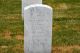 William Richard Levos